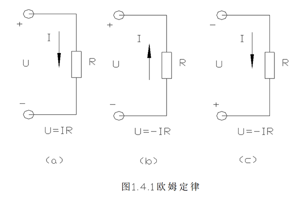 電阻(器)的基本概念 電阻(器)的基本概念